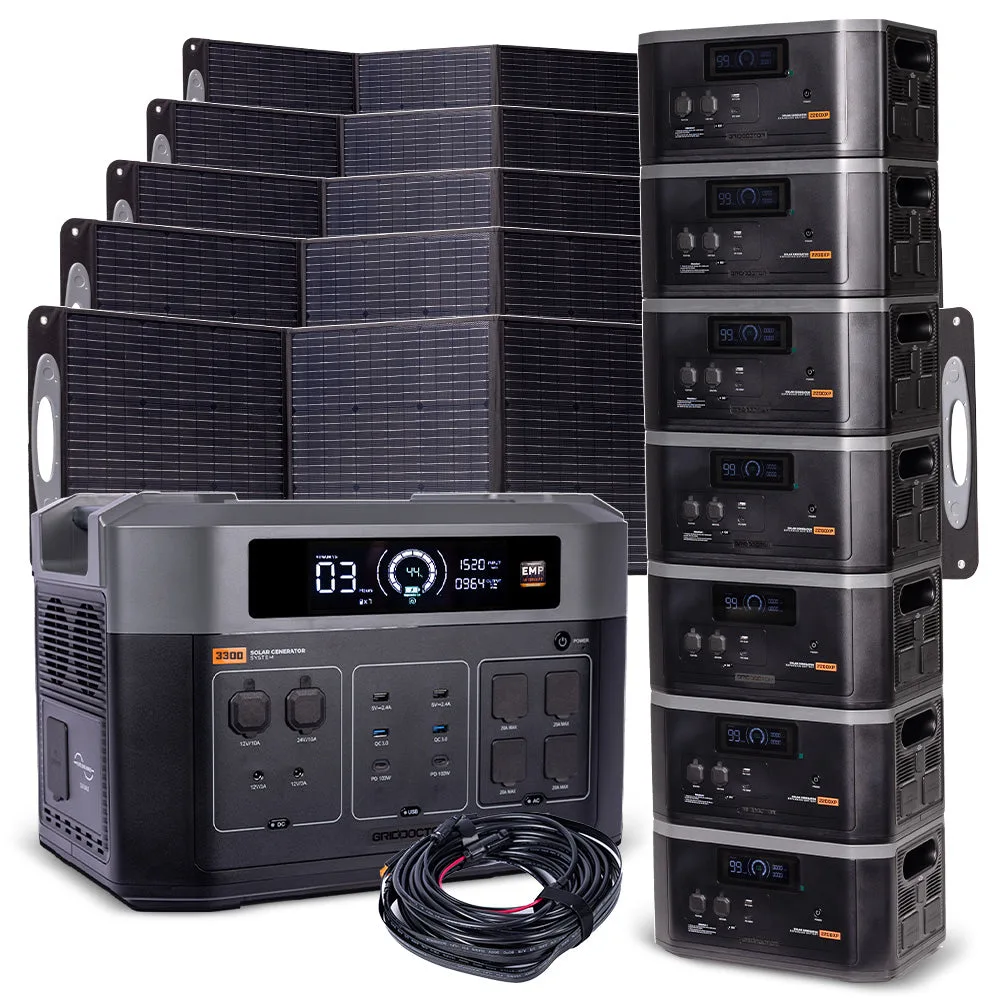 The Grid Doctor 3300 Power Tower system laid out in full: five folding solar panels, the 3300 generator unit and a stack of seven expansion batteries with the connecting cable